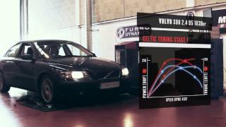 Volvo ECU Remap - Volvo S60 Tuning - 2.4 D5 163bhp Diesel Tuning screenshot 3