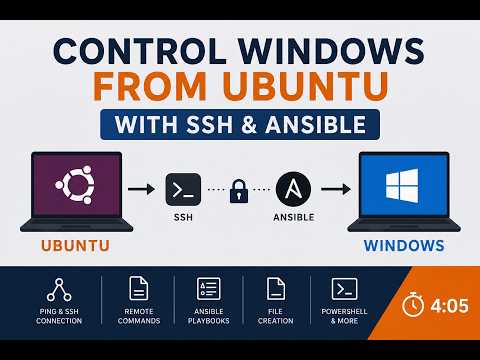Control Windows from Ubuntu with SSH & Ansible | Remote Automation