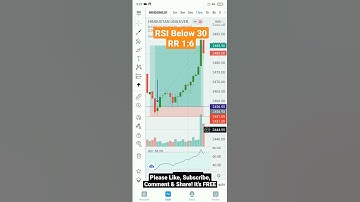 HINDUSTAN UNILIVER STOCK RSI Below 30 RR 1:6 02.07.2021