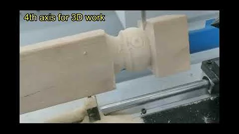 What can 4'x8' STM1325-R1 CNC Router with 4th Rotary Axis Do