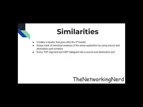 TCP And UDP Similarities Tcp Udp Tcpip