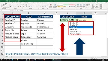 Cómo Crear Listas Desplegables Dependientes en Excel - Fácil y Rápido