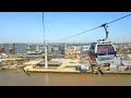 EMIRATES CABLE-CAR RIDE & LONDON WALK - Greenwich Peninsula to The Royal Docks