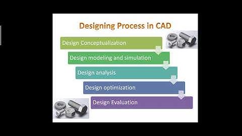 Introduction to CAD (Computer Aided Design)