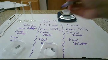 Part 3   Density Lab