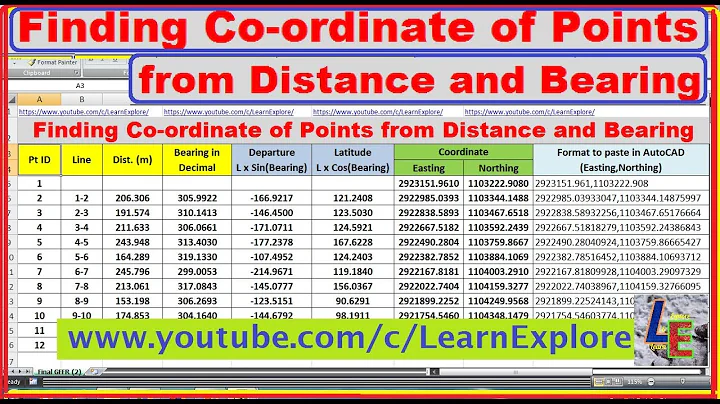 How to Calculate coordinates from distance and bearing where we have coordinate of a known point