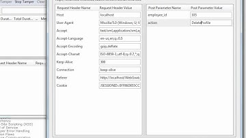 Stage 1 Bypass Business Layer Access Control