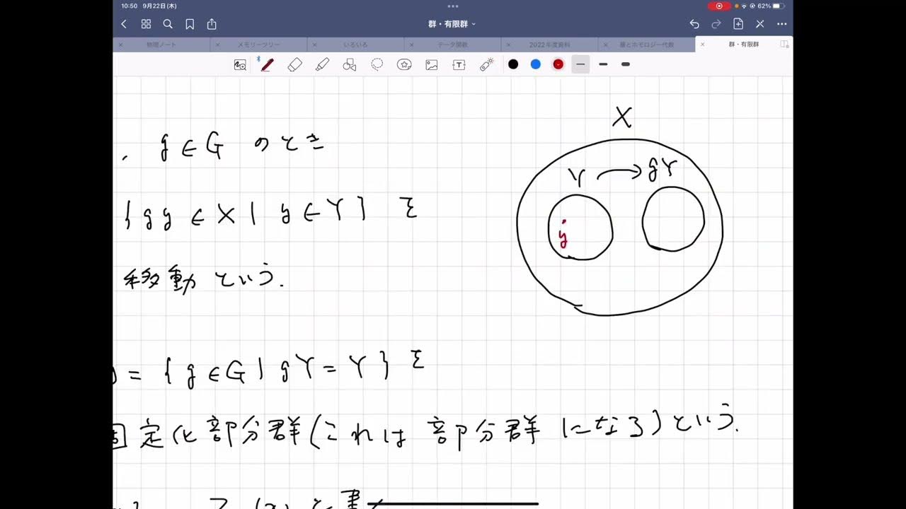 群論7(群の作用) YouTube