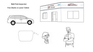 Best Auto Repair Shop Lake Forest 949-770-3265
