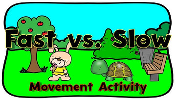 Fast and Slow Classical Music Movement Activity | Fast vs. Slow Music for K/1