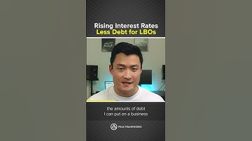 Interest Rates vs. LBOs #privateequity #investmentbanking #interviewtips #interviewtipsandtricks