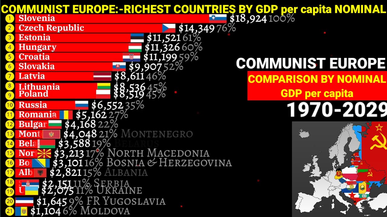 Richest European communist countries by nominal GDP per capita 1960 ...