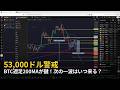 BTC週足200MAが鍵!次の一波はいつ来る?【2026年6月12日ビットコイン相場分析】