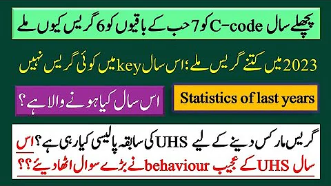 UHS Grace Marks Policy 2023 vs 2024 | What Will Happen This Year || Past trends truth explained 