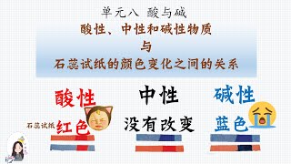 三年级kssr Semakan 科学单元八酸与碱 酸性 中性和碱性物质与石蕊试纸的颜色变化之间的关系 Youtube