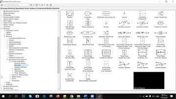 Transmission Line Distance Protection on Matlab/Simulink - part 1