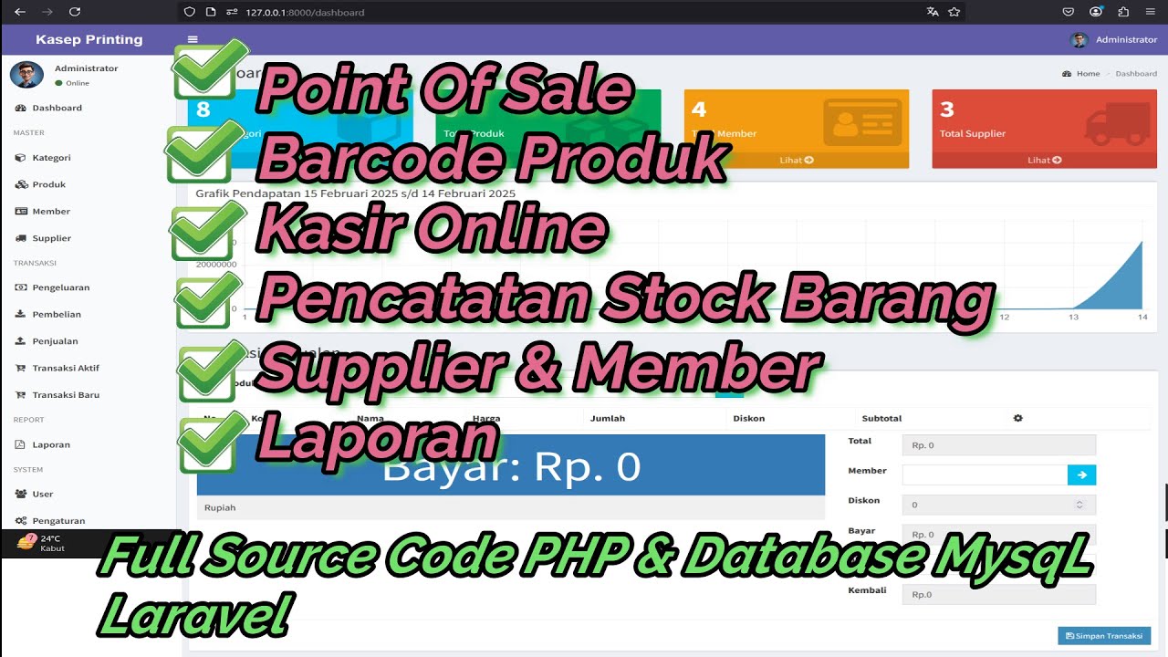 Source code aplikasi Point Of Sale Laravel | Source Code Kasir Online ...