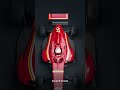 F1, F2, F3 & F1 Academy Size Comparison π