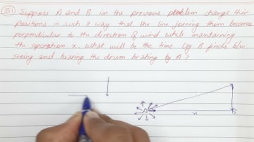 HC VERMA SOLUTION | Rest and Motion Kinematics  | Chapter 3 | Question 51 | Free  Doubt Solution .