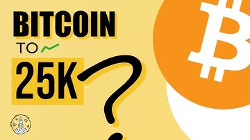 Bitcoin (BTC) to $25k? Bitcoin (BTC) Price Prediction and Technical Analysis | Token Merics AMA