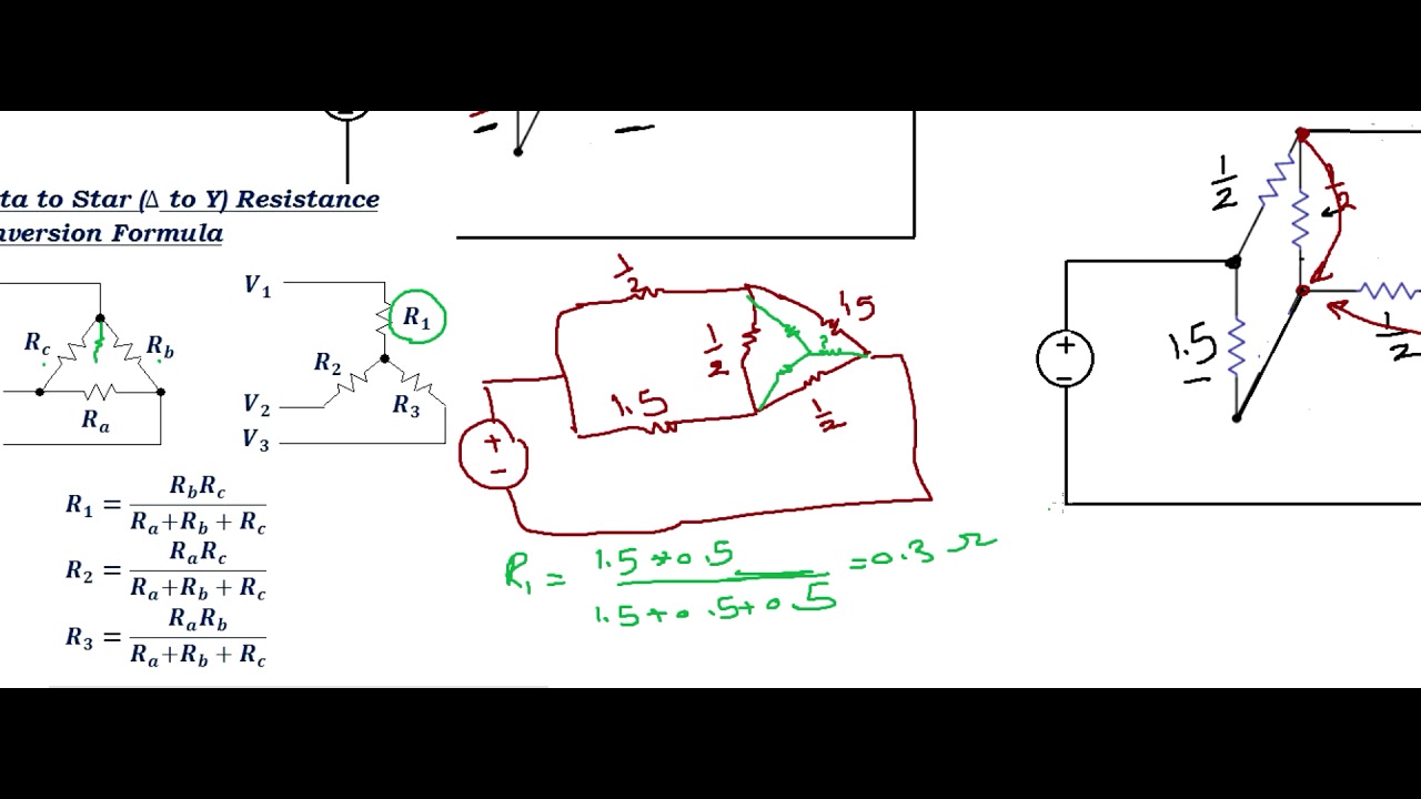 cubic resistor شرح - YouTube