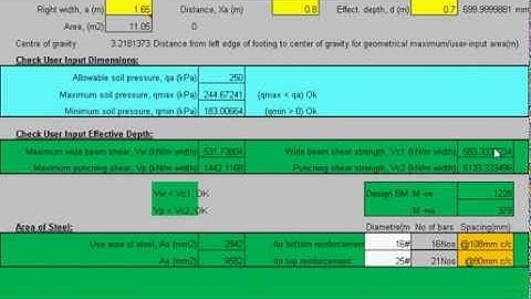 combined footing design