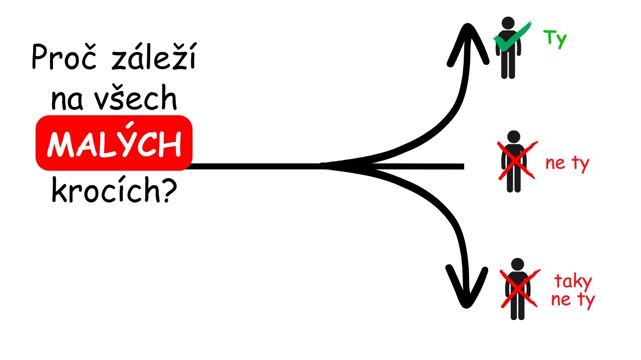 Jak překonat 99 % lidí s 1% snahou