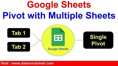 Draaitabel van meerdere bladen | Google Spreadsheets