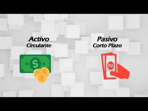 Administración financiera del