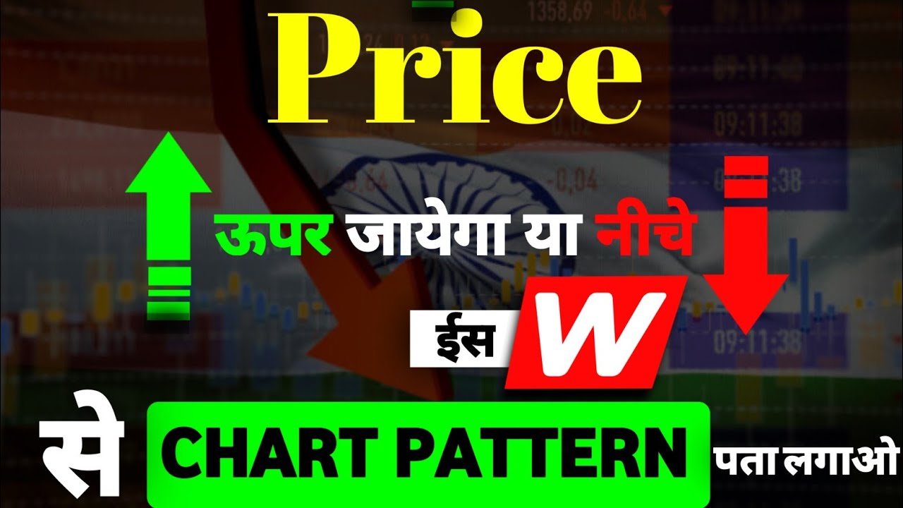 W Pattern Trading Strategy Proven By BSE, How To Trade W Pattern, M ...