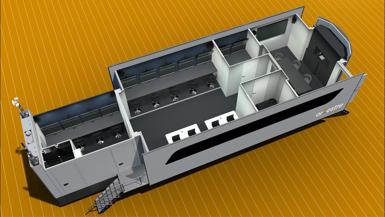 orkestre - Poste de Commandement Mobile pour la sécurité et l’organisation événementielle.