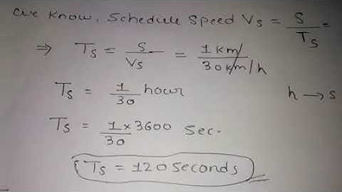 Numerical on speed time curve 2 BY MS. SWATI DESHMUKH