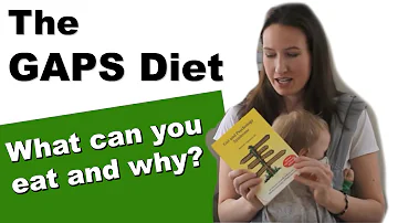 How do you introduce eggs on GAPS diet?