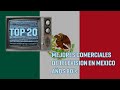 TOP 20 COMERCIALES DE MEXICO EN LOS 80's