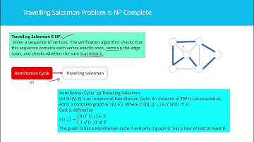 Travelling Salesman Problem is NP complete
