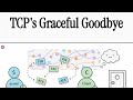 How TCP Graceful Close Works: The 4-Way Handshake