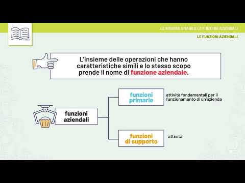 Video: Tassa sui trasporti: tariffe, vantaggi, calcolo, termini di pagamento