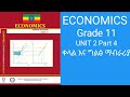 Economics Grade 11 Unit 2 Part 4 : Long run-Equilibrium of Firms : New Curriculum