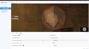 Web Components in Storybook