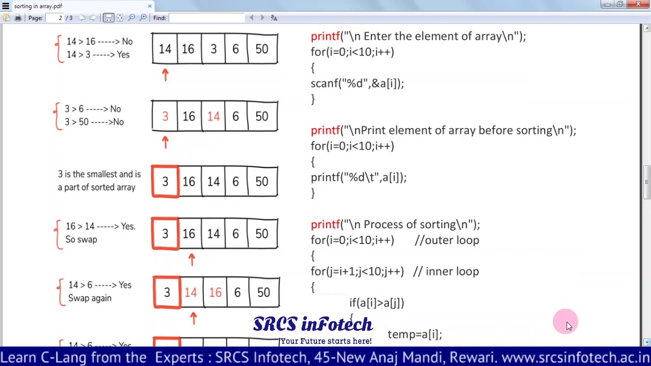 array elements assignment