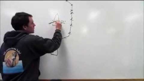 COLREG Rule 13 - Overtaking