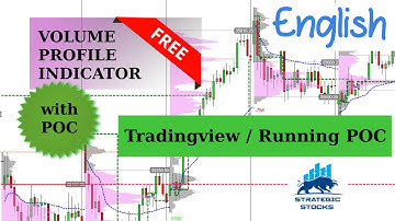 Free Volume Profile Indicator | Tradingview | English |Running POC