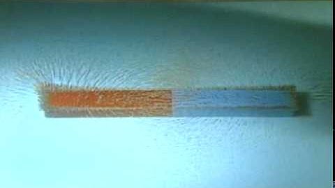 DC Electronics Theory Lesson 7 Segment 2A - Basic Concepts of Magnetism