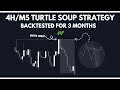 I Backtested This 4H Sweep ICT/SMC Strategy 🐢 | Impressive Results!