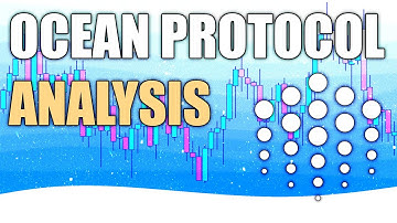 Ocean Protocol Market Analysis! Ocean Crypto Long Term Outlook