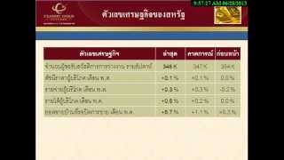 รายการ Morning Talk 28062013 By classicgoldfutures