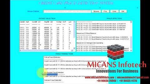 JAVA SOURCE CODE FOR CREDIT CARD FRAUD DETECTION
