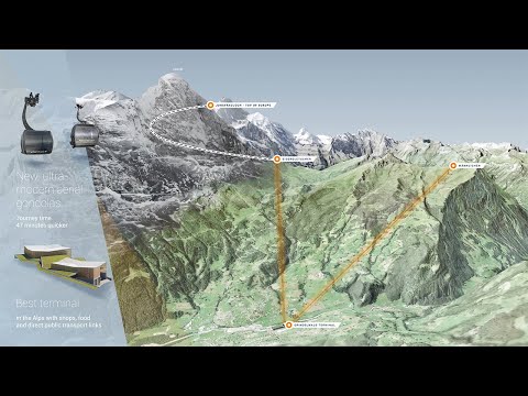 V-Cableway Project Grindelwald