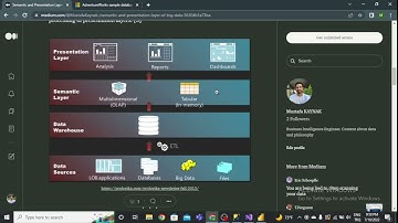 Microsoft SQL Analysis Services(SSAS), Power BI and Live Connection