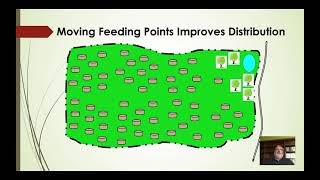 Approaches to Managing Nutrient Distributions within Forage Systems!!!-Chris Teutsch